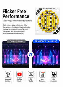 Barre LED COB RGBCW 5-en-1 Premium IR 350W 2824 à CRI 95 élevé pour l'éclairage professionnel des studios de télévision et la production vidéo - Product Image 4