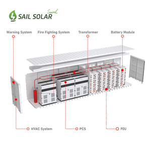 1mw 2mw 2.5mw 3mw Energy Storage Container <b>Powerpack</b> Utility Scale Bess Battery System 1mwh 2mwh 3mwh Sas-2500kw-ess - Product Image 6
