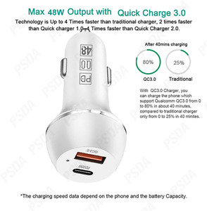 48W Kép USB <span class=keywords><strong>C</strong></span> Car Charger Adapter USB-<span class=keywords><strong>C</strong></span> Để <span class=keywords><strong>C</strong></span> Nhanh Chóng Sạ<span class=keywords><strong>c</strong></span> Cho iPhone 15/15 <span class=keywords><strong>C</strong></span>ộng Với/15 Pro/15 Pro Maxipad Pro/Không Khí/Samsung Galaxy - Product Image 3