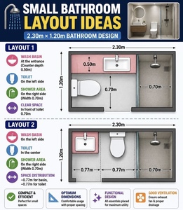 Lavabo colonne moderne en céramique à double chasse pour toilettes, idéal pour projets hôteliers au Moyen-Orient et au <span class=keywords><strong>Sud</strong></span> - Product Image 5