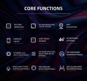من المصنع مباشرة 2 + 64 جيجابايت شاشة تعمل باللمس عالمية بنظام تحديد المواقع وراديو ستيريو للسيارة فيديو 2 Din مشغل - Product Image 3