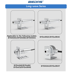 BIEDAS BYD-FJ-TJM18 ODM Service Precision Size 1 Year Warranty High Durability Metallurgy Use <strong>Temperature</strong> Sensor <strong>Cover</strong> - Product Image 4