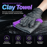 Serviette de lavage auto en microfibre absorbante, réutilisable, écologique, à pH équilibré, avec revêtement en caoutchouc polymère rayé pour le detailing automobile