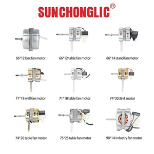 <span class=keywords><strong>Motor</strong></span> Kipas Meja Listrik AC 220V Grosir Pabrik Cina 71*18 71*20 Kawat Aluminium Kipas Dinding untuk Penggunaan Rumah Tangga - Product Image 4