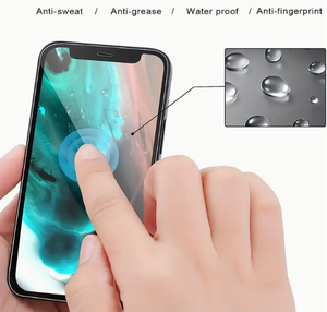 ฟิล์มกันรอยนาโนชิลด์ ป้องกันการมองลอก ฟิล์มกระจกนิรภัยป้องกันไฟฟ้าสถิต - Product Image 4