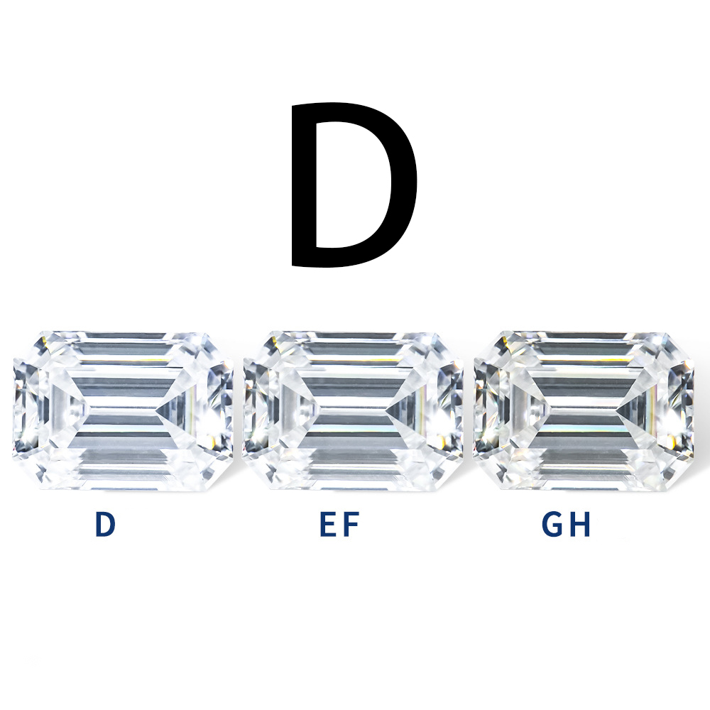 D-Emerald Cut