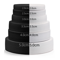 Vente en gros de ruban élastique fin antidérapant noir et blanc personnalisé de haute qualité, bande élastique plate tricotée, sangle pour chaise