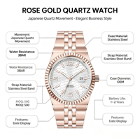 Montre-bracelet en quartz or rose OEM ODM, mouvement japonais, étanche 3 ATM, bracelet en acier inoxydable, affichage de la date, MOQ 500