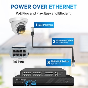 Sistema <span class=keywords><strong>de</strong></span> <span class=keywords><strong>Seguridad</strong></span> Empresarial 4COVR <span class=keywords><strong>de</strong></span> 24 Cámaras CCTV 4K <span class=keywords><strong>de</strong></span> 8MP y 32 Canales, 8TB, Visión Nocturna a Color, Audio Bidireccional, Detección Facial por IA - Product Image 3