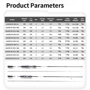 Canne à pêche spinning/casting en fibre <span class=keywords><strong>de</strong></span> carbone <span class=keywords><strong>L</strong></span>/ML/M, 198cm-258cm, avec anneaux <span class=keywords><strong>de</strong></span> guidage LS, pour la pêche en eau douce et salée, action rapide, pour la bar. - Product Image 2