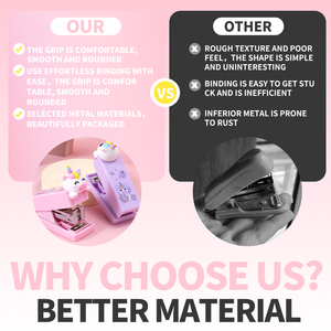 <span class=keywords><strong>Agrafeuse</strong></span> tête de poupée licorne de dessin animé avec 500 agrafes, outil de reliure de bureau mignon pour enfants - Product Image 6