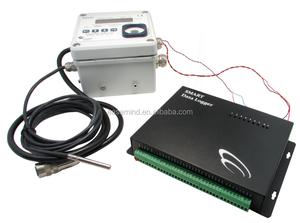 Interface de communication RS485, passerelle Modbus Ethernet Modbus RTU - Product Image 5