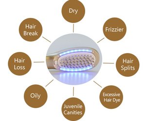 Chine fournisseurs métal peigne à <span class=keywords><strong>poux</strong></span> solution de chute de cheveux peigne - Product Image 3