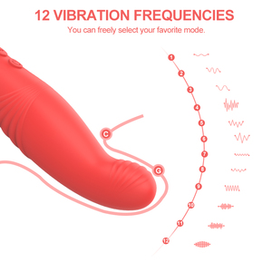 Vibrador de Punto G con Succión de Clítoris OEM, Vibración Fuerte, Dildo, Juguetes Sexuales para Mujeres, Estimulación Dual 2 en 1, Masturbador Femenino a Prueba de Agua - Product Image 2
