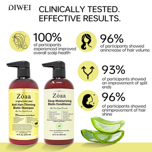 Shampooing et après-<span class=keywords><strong>shampoing</strong></span> et après-<span class=keywords><strong>shampoing</strong></span> <span class=keywords><strong>bio</strong></span> à la biotine <span class=keywords><strong>anti</strong></span>-<span class=keywords><strong>chute</strong></span> pour la croissance des cheveux DIWEI de marque privée qui renforce la densité - Product Image 3