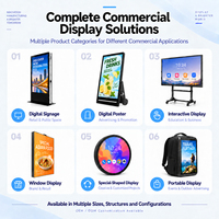 Écran d'affichage numérique ultra-fin pour usage commercial, écran mural LCD 43 49 55 65 pouces, affichage publicitaire 4K, Android 11