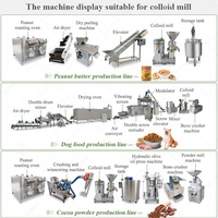 Broyeur Moulin Mélangeur Usage Domestique Mangue Faire Pistache Noisette Robuste Beurre D'arachide Tahini Presse Machine