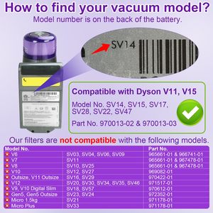 Paquete de 3 Filtros de Repuesto para Aspiradoras <span class=keywords><strong>Dyson</strong></span> V11 Extra, V15 Detect, V15s Detect, Submarine, Pieza 970013-02 - Product Image 3