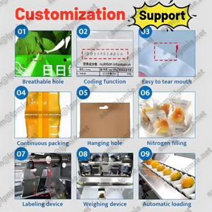 Lpmie Đa Chức Năng Tự Động Tiêm Nước Hoa Xe Hơi Mùi Hương Làm Mát Không Khí Hương Liệu Treo Máy Tính Bảng Gói Máy Đóng Gói - Product Image 5