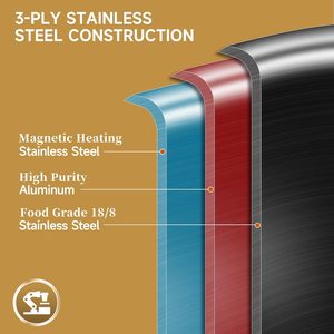 Không có lớp phủ 18/10 thép không gỉ Fry chảo với 2 xử lý griddle Pan chất lượng tốt nhất thép không gỉ đồ nấu nướng không PFOA không độc hại - Product Image 2