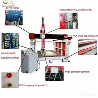Machine de découpe CNC pour mousse 2030, pour sculpture, gravure et découpe de bois et mousse EPS, 4 axes, moteur PLC, haute efficacité