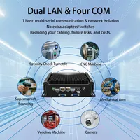 HelorPC 迷你工业电脑 Intel Core I5 6300U 处理器，带 2 个 GbE LAN 端口、RS232 COM、6 个 USB 端口、1 个 DP 端口、1 个 HD-MI 端口，支持 LINUX 边缘计算