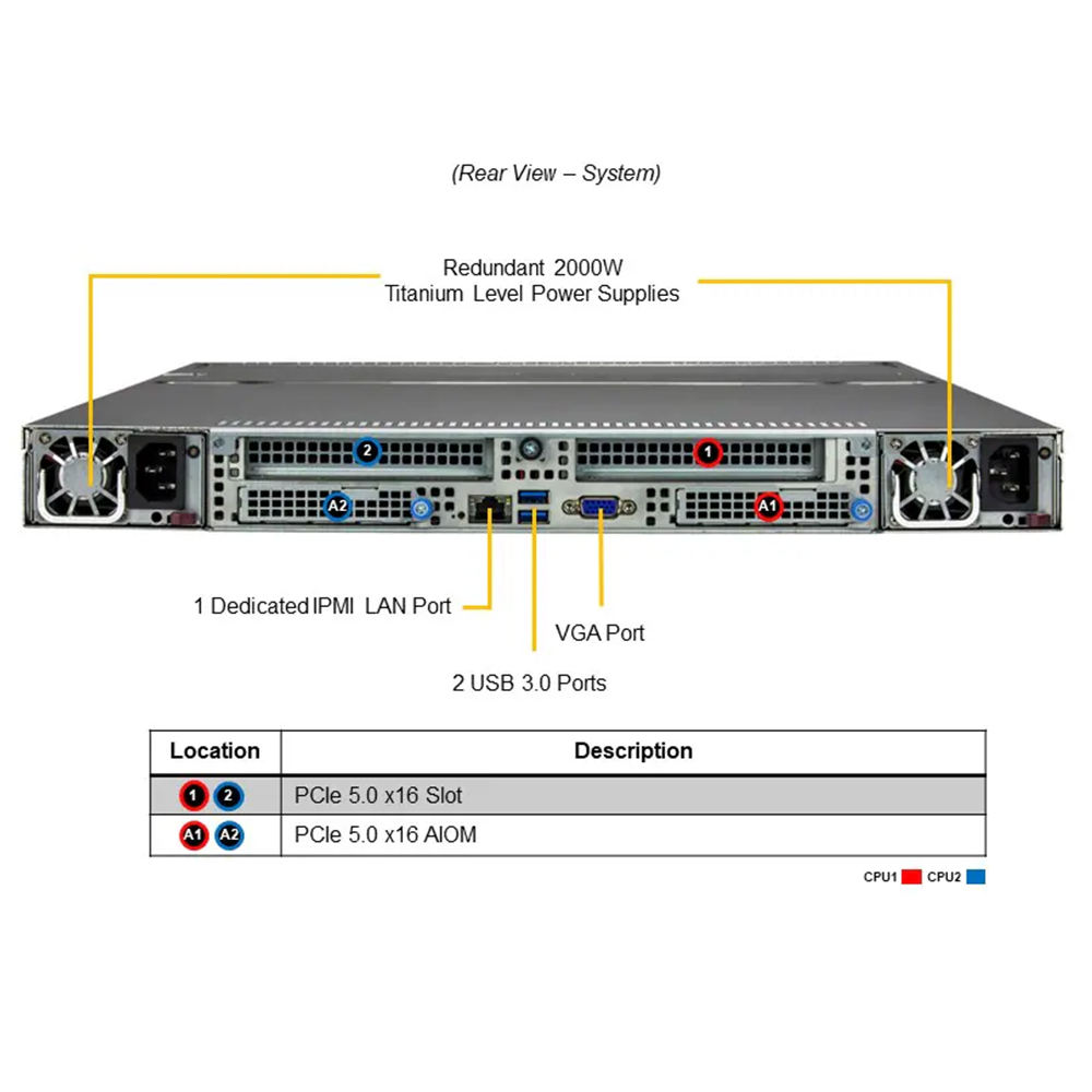 슈퍼마이크로 스토리지 서버 SSG-121E-NES24R 듀얼 소켓 E(LGA-4677) 5세대/4세대 인텔 제온 스케일러블, 270W,  32DIMMs 2DPC 포함| Alibaba.com