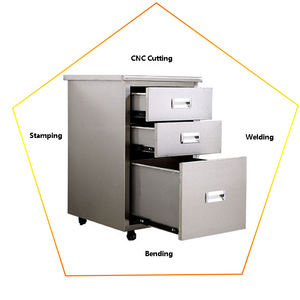 Custom Heavy-Duty Sheet Metal Drawer <strong>Cabinet</strong>, Powder-Coated Steel Tool Storage <strong>Cabinet</strong> For Workshops &amp; Factories - Product Image 4