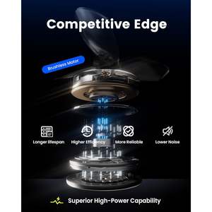 Dron Wheat Run con cámara 1080p, protección completa de hélices para niños y adultos, principiantes, uso en exteriores - Product Image 2