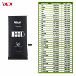 <span class=keywords><strong>Batterie</strong></span> de téléphone portable DEJI en gros, haute capacité 3810 mAh pour <span class=keywords><strong>iPhone</strong></span> <span class=keywords><strong>6s</strong></span> <span class=keywords><strong>Plus</strong></span> A1687 A1699, <span class=keywords><strong>prix</strong></span> usine, CE MSDS - Product Image 1