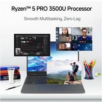 Laptop Baru 15.6-Inci AMD Ryzen 5 2.1GHz Quad-Core 1TB SSD Windows 11 Layar IPS Full HD Keyboard Inggris Seri Bisnis Radeon