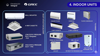 Système multi-split VRF Gree Gmv5 Slim à économie d'énergie confortable pour maison intelligente