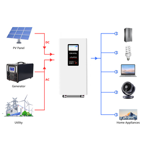 ระบบพลังงานแสงอาทิตย์ Enikol Fast Delivery แบตเตอรี่ 300AH หน้าจอสัมผัส 7 นิ้ว 51.2V 15KWH พร้อมระบบจัดการแบตเตอรี่อัจฉริยะ (Smart BMS) - Product Image 3