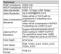HDMI a USB 3,0 Captura de video Dongle Game Video Capture 4K60hz con salida HDMI en bucle