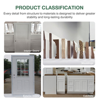 Porte intérieure pré-montée American Standard 30x80'' à âme pleine, style Shaker blanc, pour maison, design épuré, 2 panneaux en MDF encastrés