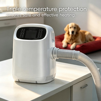 Dispositivo Veterinario de Calentamiento por Aire Forzado BLUEWORTH con Triple Protección de Temperatura, Soporte Térmico Postoperatorio para Mascotas, Plasma Air
