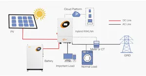 Jinsdon Panel Surya, 5KW 10KW Rumah Energi Surya 15KW PV Kit 20KW 8KW Sistem Energi Surya 8KW Rumah Hotel