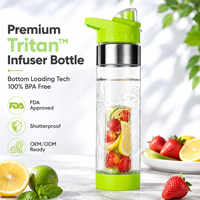 Bouteille d'eau de 700 ml sans BPA en Tritan, écologique, légère, anti-fuite, compatible lave-vaisselle, avec infuseur infroissable intégré pour boire directement les fruits infusés