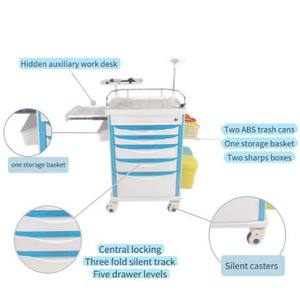 Carrito de Emergencia Jiangsu de Plástico ABS con 5 Cajones, Ruedas Silenciosas y Bloqueo Central para Uso en Hospitales y Clínicas - Product Image 1