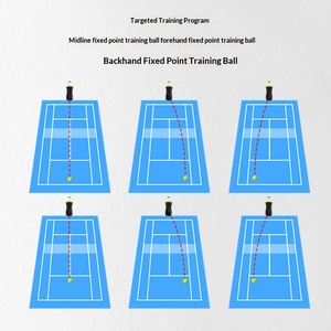 Durable ABS Plastic Electronic <b>Tennis</b> <b>Ball</b> Launcher Machine for Coach Aid Automatic Serving Feeder Training Equipment - Product Image 4