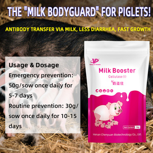 Suplemento Natural para la <span class=keywords><strong>Lactancia</strong></span> CY Milk Booster: Mejora el Peso y la Supervivencia al Desmamar - Product Image 4