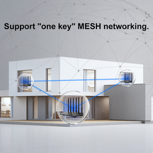 Jaringan Mesh OpenWrt Kecepatan Tinggi 6pcs Antena Wifi Eksternal High-gain Sinyal Nirkabel Router Wifi Nirkabel Openwrt - Product Image 2