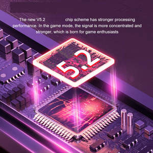 Écouteurs TWS <span class=keywords><strong>T33</strong></span> Gaming Earbuds Faible latence avec micro Bass Audio Positionnement du son Casque sans fil - Product Image 5