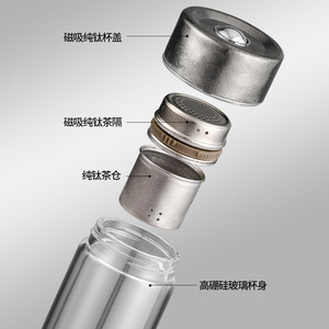 Glass Tea Cup High Borosilicate Double Wall With Stainless Steel Infuser For Travel And Daily Use - Product Image 2