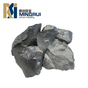 Ferro Silicon Magnesium alloy manufacturer