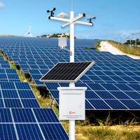 Stasiun Cuaca RIKA RK900-01 PV Outdoor RS485 WiFi Nirkabel Online Monitoring Sensor Pencatat Data Gerbang Komunikasi Tenaga Surya
