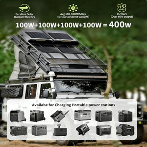 Panneau solaire flexible Alecter Solar APH-P139 100W 12V 23% d'efficacité, ultra-fin, ultra-léger, hors réseau, pour marine, camping-car, cabine, fourgonnette - Product Image 2