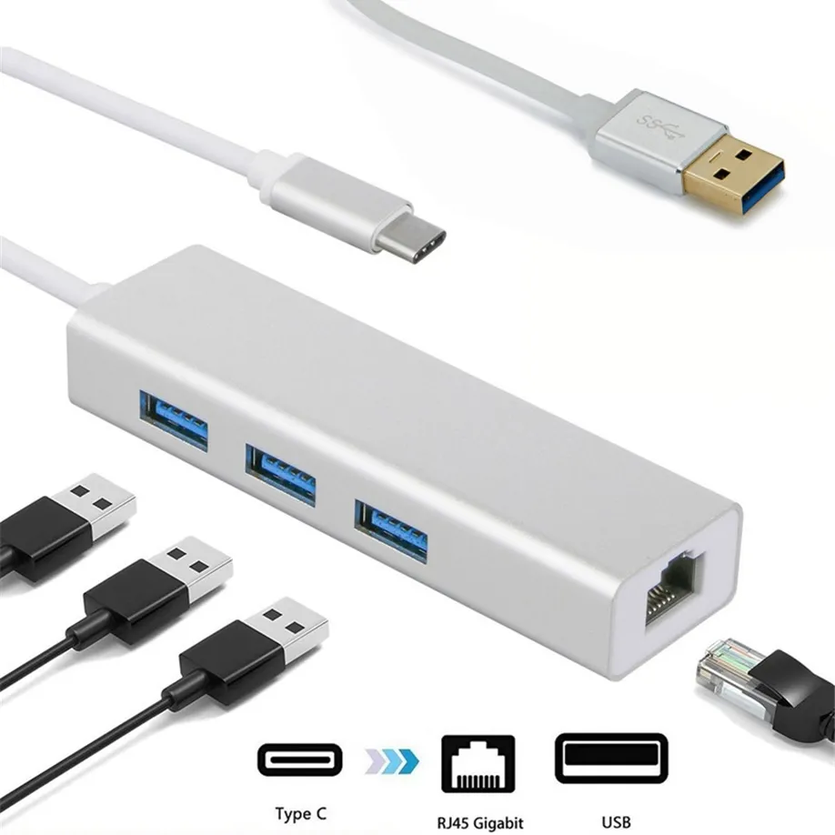 USB 3,1 Тип C на USB 3,0 2,0 концентратор 3 порта с RJ45 100 Мбит/с/1000 Мбит/с гигабитная Ethernet Lan сетевая карта адаптер для Mac