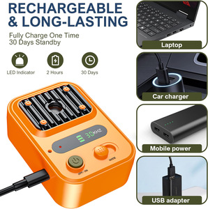 Dispositivo DE CONTROL DE ladridos de perros (entrena a tu perro) 3 niveles de disuasión de ladridos para el mal comportamiento Control de ladridos - Product Image 6