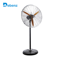 Ventilateurs centrifuges industriels pour serres, ventilateurs sur pied rechargeables